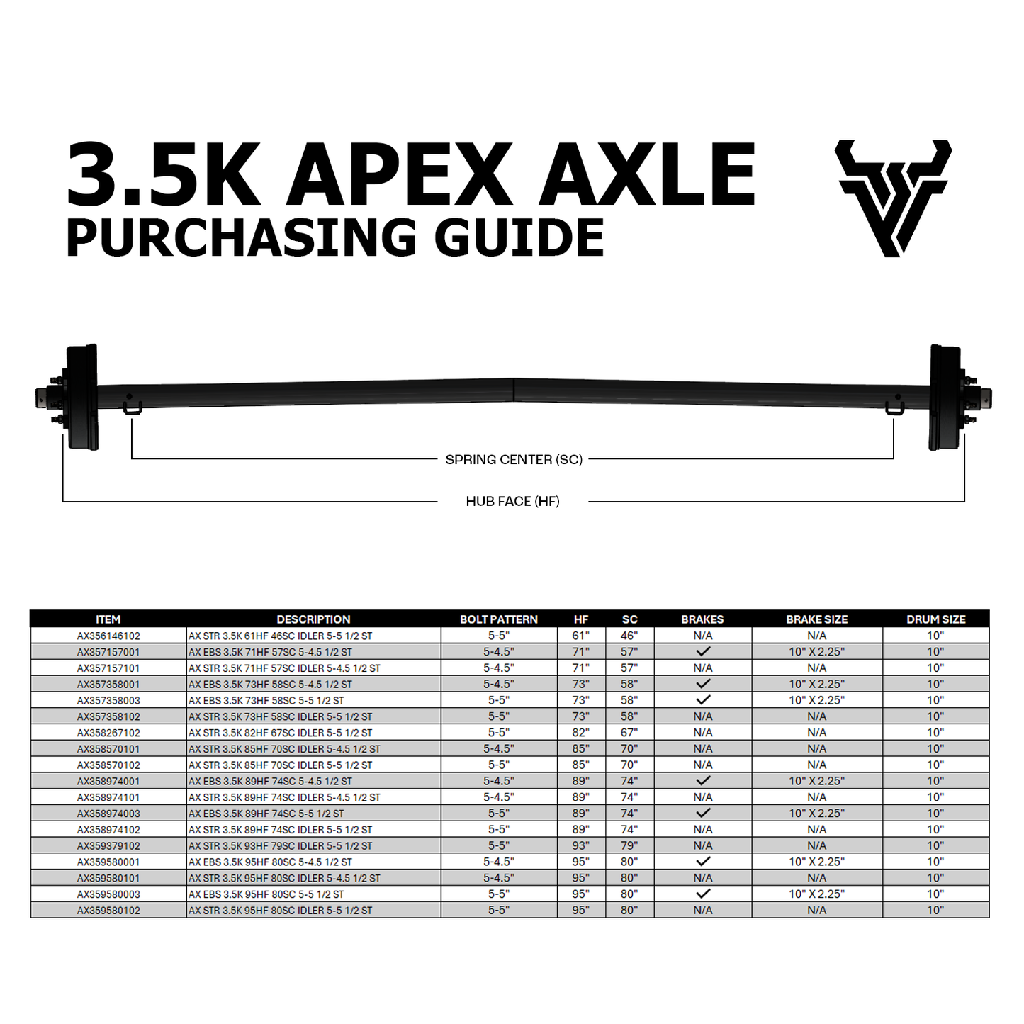 3.5K EBS/IDLER APEX AXLE - 5-5" BP - 1/2"-20 TS